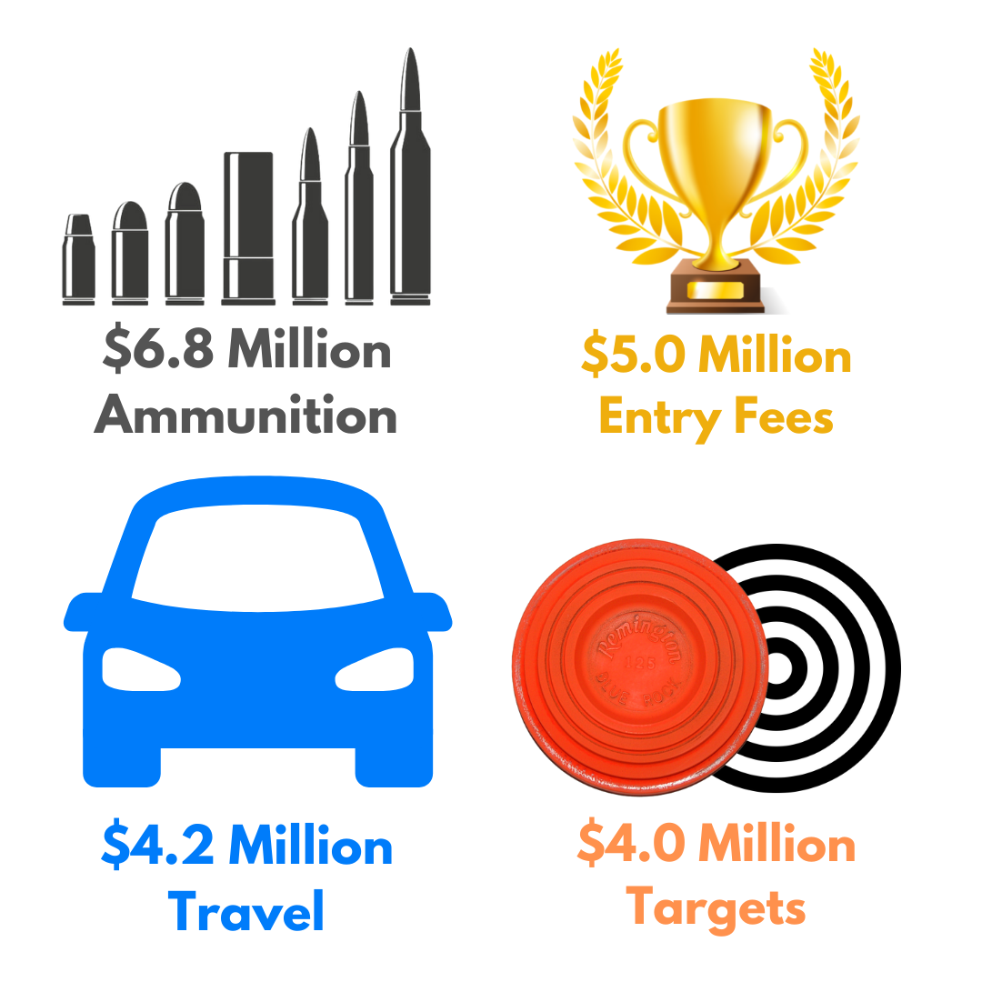 Homepage Midwayusa Foundation